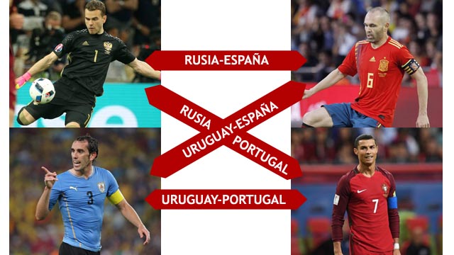Posibles rivales de España: Uruguay o Rusia