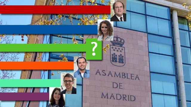 Vox ya es tercera fuerza en la Comunidad de Madrid