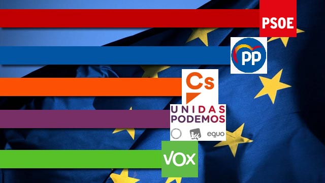 El PSOE, favorito en las encuestas europeas