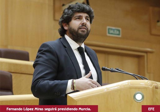 El PP mantiene Murcia al fracasar la moción de censura de PSOE y Cs