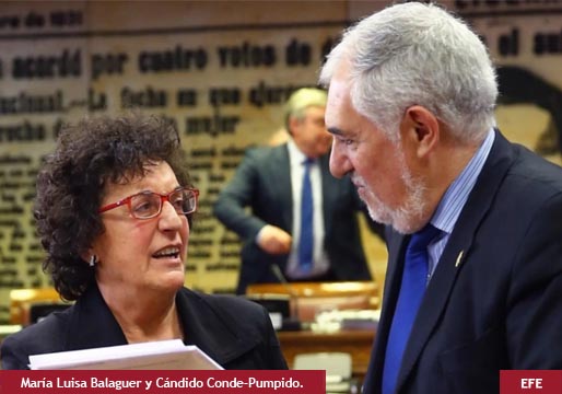 TC: Conde-Pumpido y Balaguer pugnarán por la presidencia